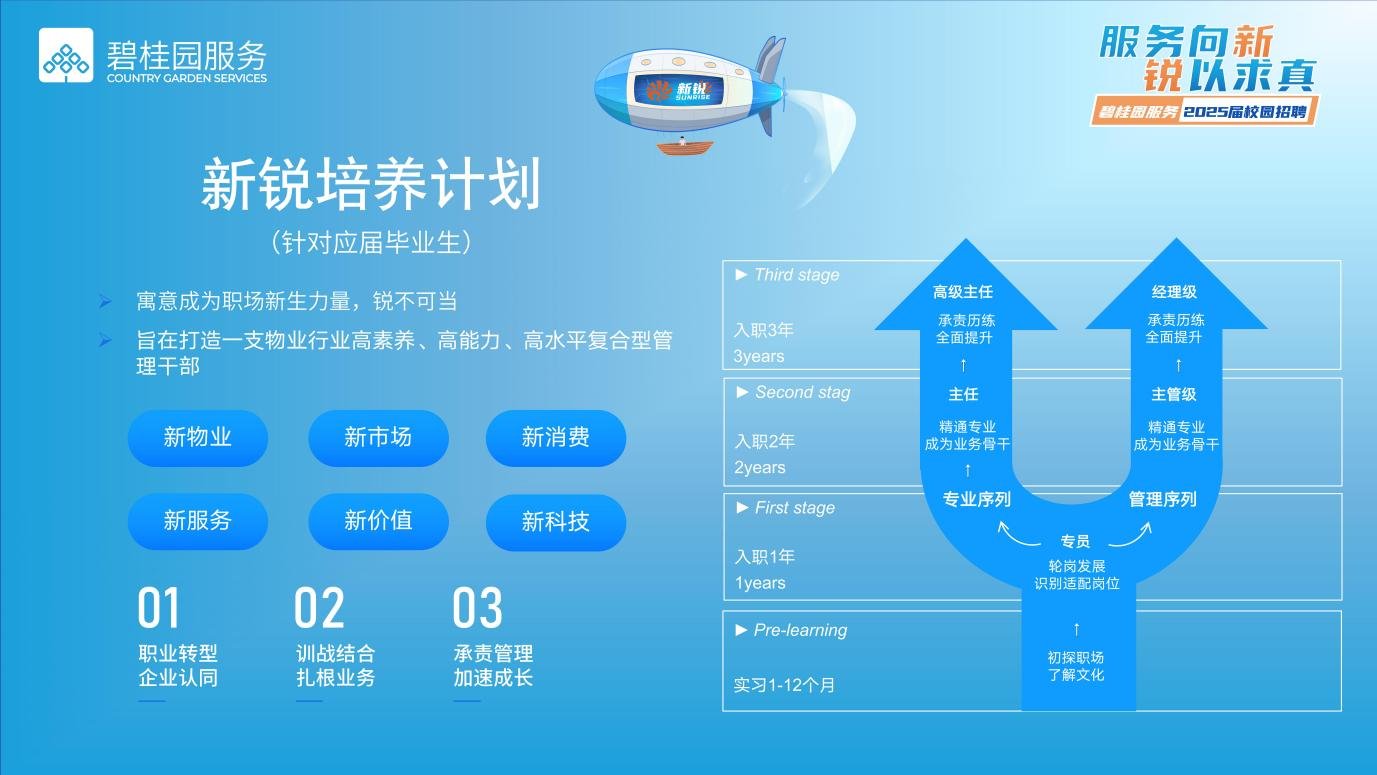 1728887296931990.png 碧桂园服务控股有限kb体育平台官网入